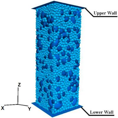Effects of the particle morphology and volume fraction of coarse aggregate on the mechanical properties of concrete